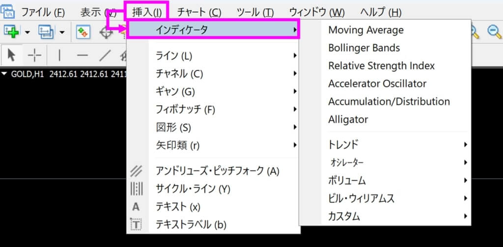 インジケーターを選択