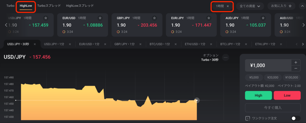 ハイローオーストラリアの1時間取引の攻略法