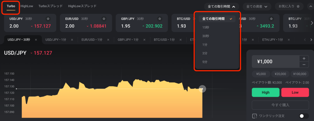 STEP
「Turbo」と「HighLow」のどちらかを選択し、判定時間を選ぶ