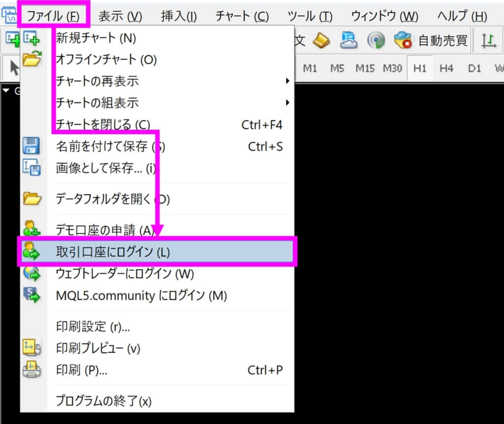 デモ口座にログイン