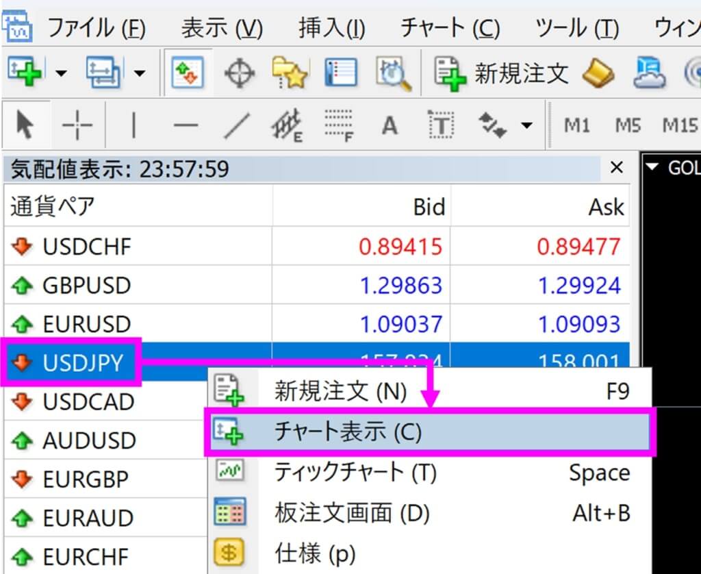 リセットしたい銘柄をチャート表示