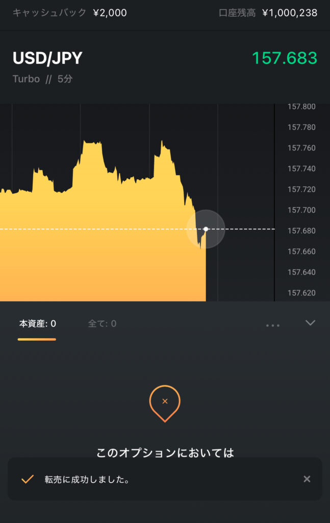 転売に成功